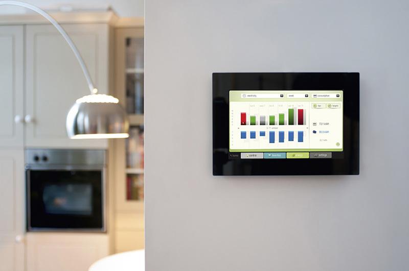 Domotica: slim wonen met oog op de toekomst Domotica: slim wonen met oog op de toekomst
